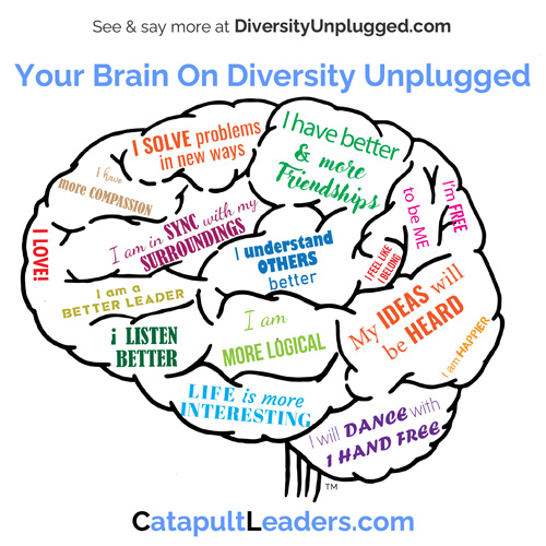 Brain on Diversity Unplugged 